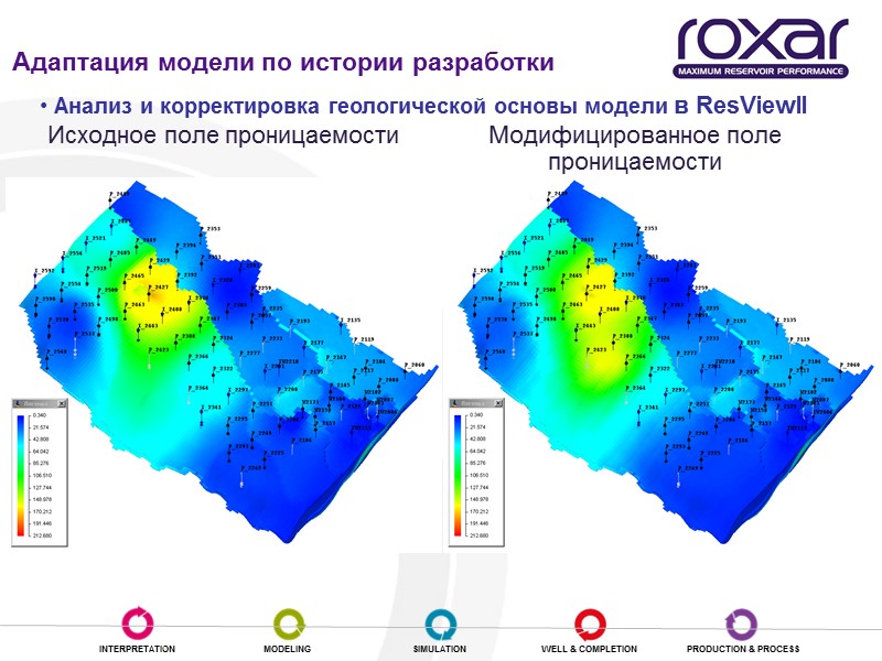 Модифицированное поле проницаемости Исходное поле проницаемости Адаптация модели по истории разработки  Анализ и